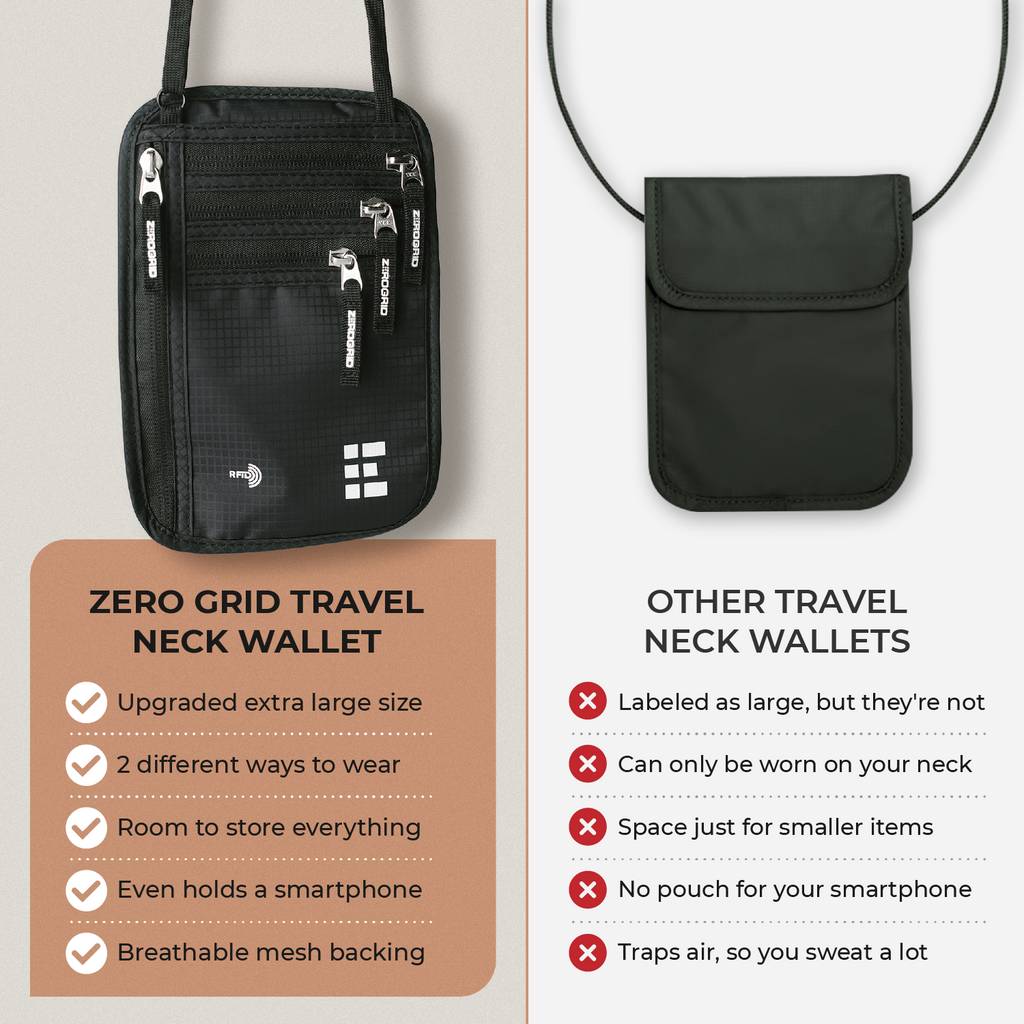 Travel Neck Wallet RFID-Blocking Large and X-Large