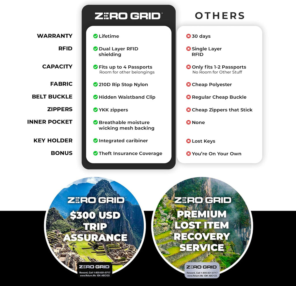 Zero Grid Premium Lightweight Wearable Super Soft Travel Blanket
