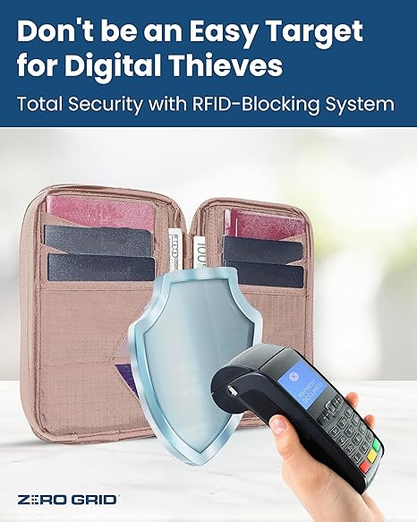 RFID Blocking Passport Holder & Wallet