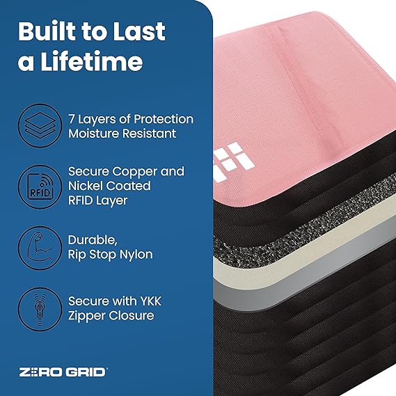 RFID Blocking Passport Holder & Wallet