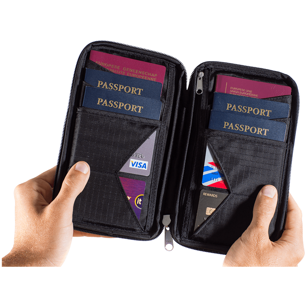 RFID Blocking Passport Holder & Wallet