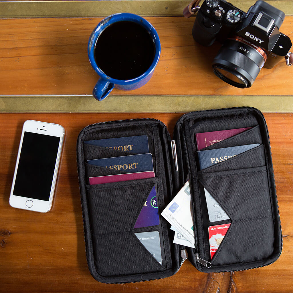 RFID Blocking Passport Holder & Wallet