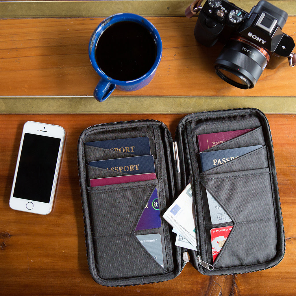 RFID Blocking Passport Holder & Wallet