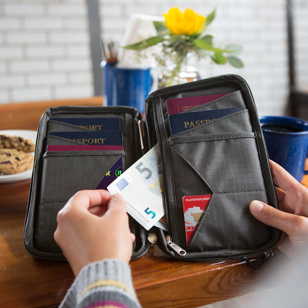 RFID Blocking Passport Holder & Wallet